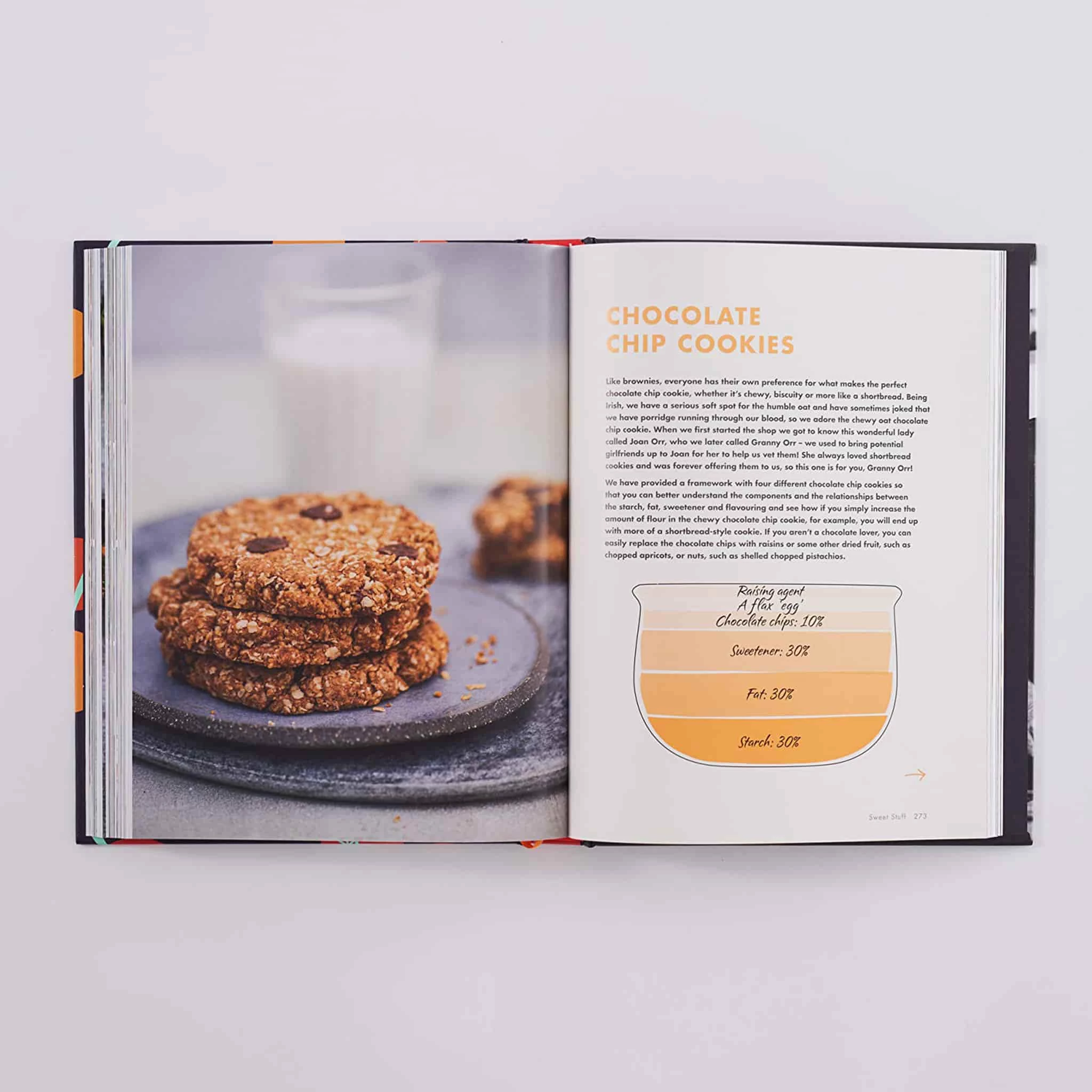 Penguin Pingouin La Poire Heureuse De David Et Stephen Flynn Cookbooks 4 Penguin Pingouin La Poire Heureuse De David Et Stephen Flynn Cookbooks â Image 2