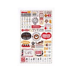 Serviette De Café Stuart Gardiner