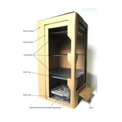 Vaisselle De Chambre De Fumeur ProQ Eco -Sous Chef Boutique eco smoker diagram