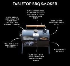 Gusta Tabletop BBQ Fumer -Sous Chef Boutique tabletop bbq smoker black 600px