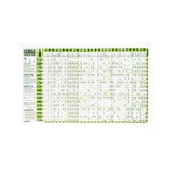 Stuart Gardiner Vin Blanc & Guide D'appariement Des Aliments Torchon